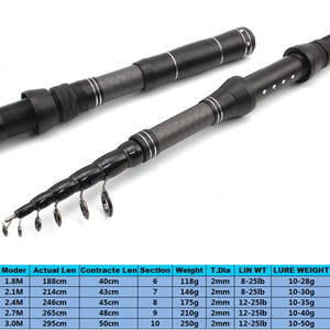1.8m 2.1m 2.4m 2.7m 3.0m Carbon Fiber Telescopic Fishing Rod with Reel - Free Shipping